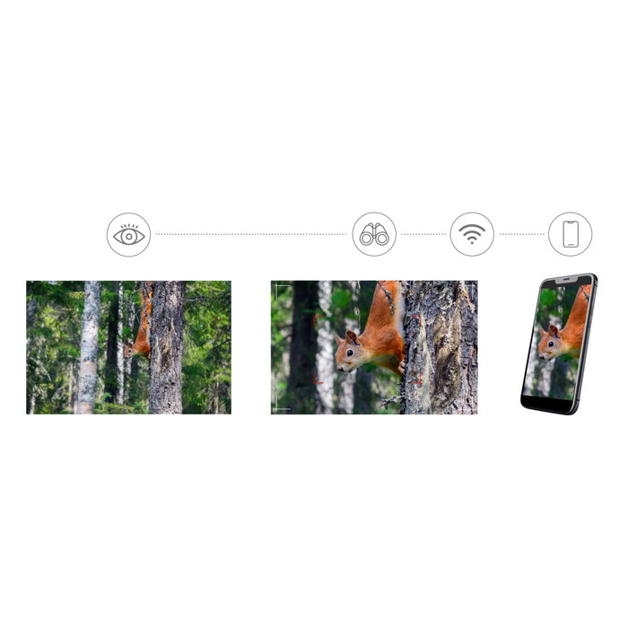 Levenhuk Kelvin Snap ED 8x42 Digital Photobinoculars