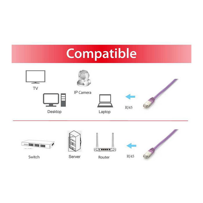 EQUIP 605658 Cable de Red Cat6A S/FTP LSZH de 15m con 2xRJ45, Lila