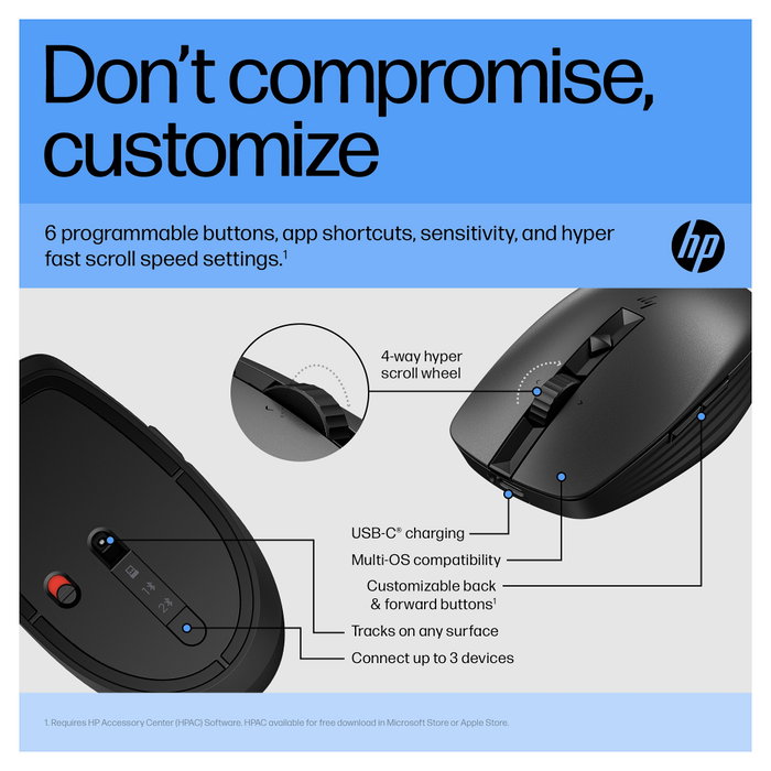 HP Ratón 710 Silencioso Recargable Negro