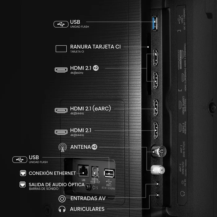 Televisor hisense 55e7q pro 55" 4k ultra hd smart tv wifi negro 330 cd / m² Televisor hisense 55e7q pro 55" 4k ultra hd smart tv wifi negro 330 cd / m²