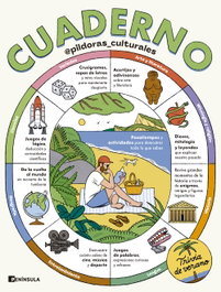 Cuaderno. Trivia de verano, Martín Escolar - PENINSULA