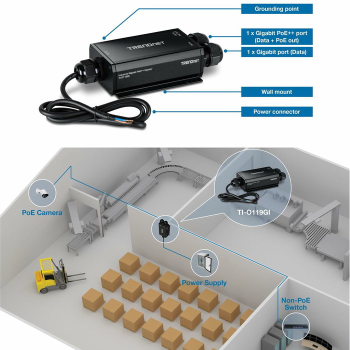 TRENDnet TI-O119GI Inyector PoE++ Gigabit para Exterior IP67, 95W, Negro
