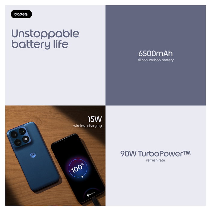 Motorola edge 70 pro PANTONE Titan 256 GB Azul oscuro