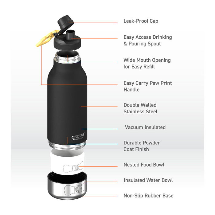 Asobu Buddy - Botella Plegable Acero Inoxidable para Mascotas, 1082 ml, Negra, a Prueba de Fugas, sin BPA