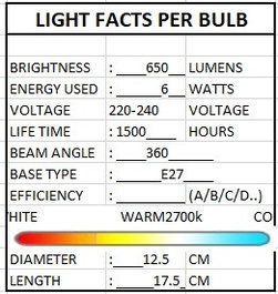 DKD Home Decor Bombilla LED Love & Home Surtido 2 Unidades