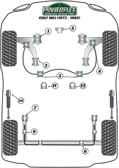 Powerflex Silentblock Exterior Trasero Barra Estabilizadora 20.5 mm PFR85-226-20.5BLK