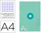 Antartik Recambio A4 80 hojas 90gr cuadro 5 mm 4 taladros 1 banda marco color menta