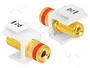 DeLOCK 86304 Keystone Modul Polklemme Gewindebuchse
