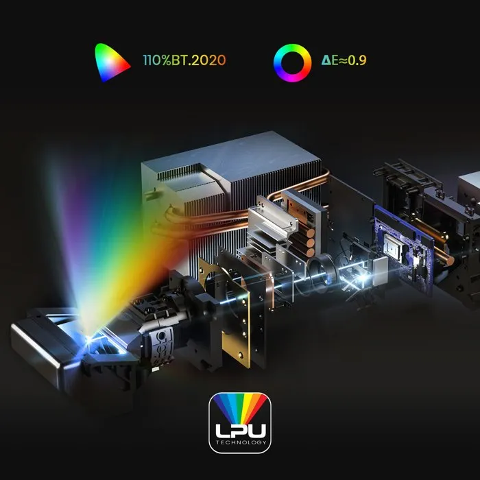 Hisense Proyector PT1SE 4K UHD Tiro Ultracorto Triple Láser Tricromía 2300 Lúmenes ANSI HIS6942351425511