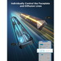 Govee H6063 Luz de pared inteligente Multicolor