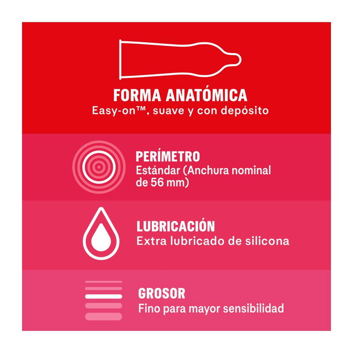 Preservativos Durex 3 Unidades Preservativos Durex 3 Unidades