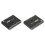 GoodConnections HDMI Switch 2.1 de 2 entradas y 1 salida 8K@30Hz