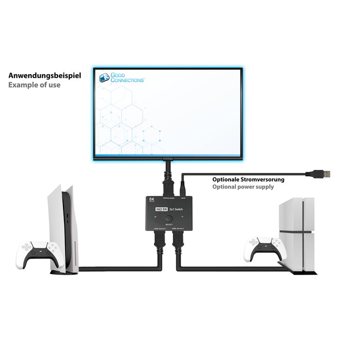GoodConnections HDMI Switch 2.1 de 2 entradas y 1 salida 8K@30Hz GoodConnections HDMI Switch 2.1 de 2 entradas y 1 salida 8K@30Hz
