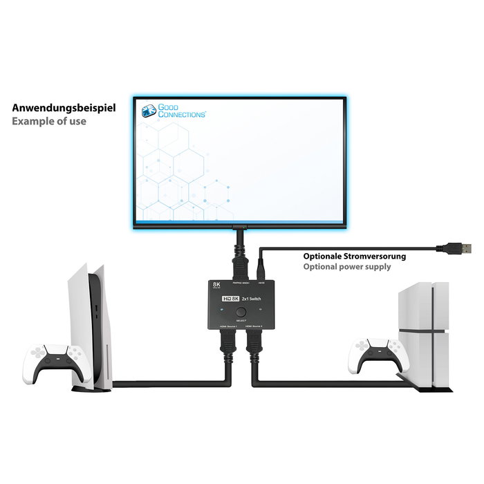 GoodConnections Switch HDMI 2.1 Direccional 2 Entradas 1 Salida 8K@60Hz 4K@120Hz HDR HDCP 2.3 - Negro