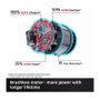 Einhell GP-LC 36/40 Li BL-Solo Sierra de cadena profesional 36V