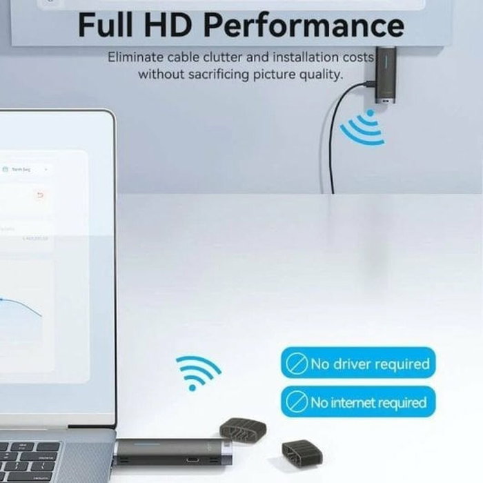 Vention ADCB0 Adaptador de vídeo inalámbrico HDMI a HDMI Negro