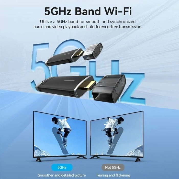Vention ADCB0 Adaptador de vídeo inalámbrico HDMI a HDMI Negro