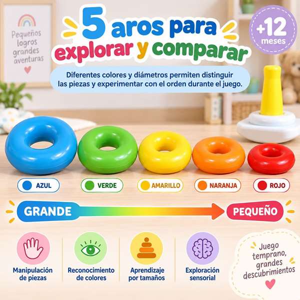 Jugatoys - misprimerosjuguetes Pirámide con aros encajables Amarillo