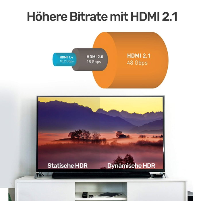 Unitek Cable HDMI 2.1 1.5m
