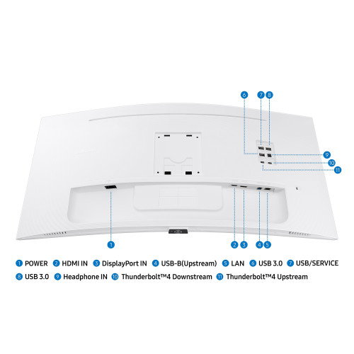 Samsung ViewFinity S6 S34C650TAU Curvo 34 Pulgadas UWQHD Blanco Samsung ViewFinity S6 S34C650TAU Curvo 34 Pulgadas UWQHD Blanco