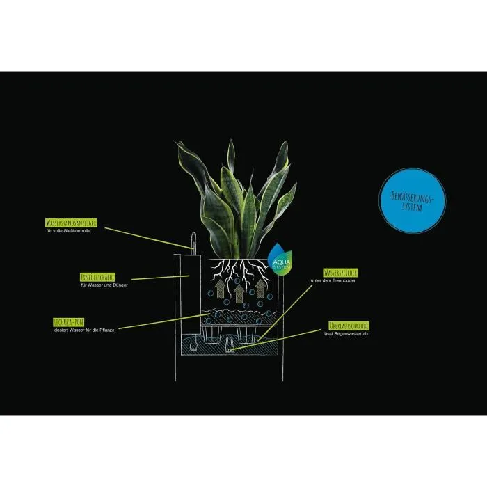 Lechuza LEC4008789137203 Jardinera Canto Color Cuadrada 40 TODO EN UNO Gris 13720