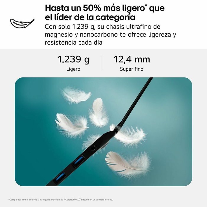 LG Gram Pro 16Z90TS-G.AU99B Gris Metálico LG Gram Pro 16Z90TS-G.AU99B Gris Metálico
