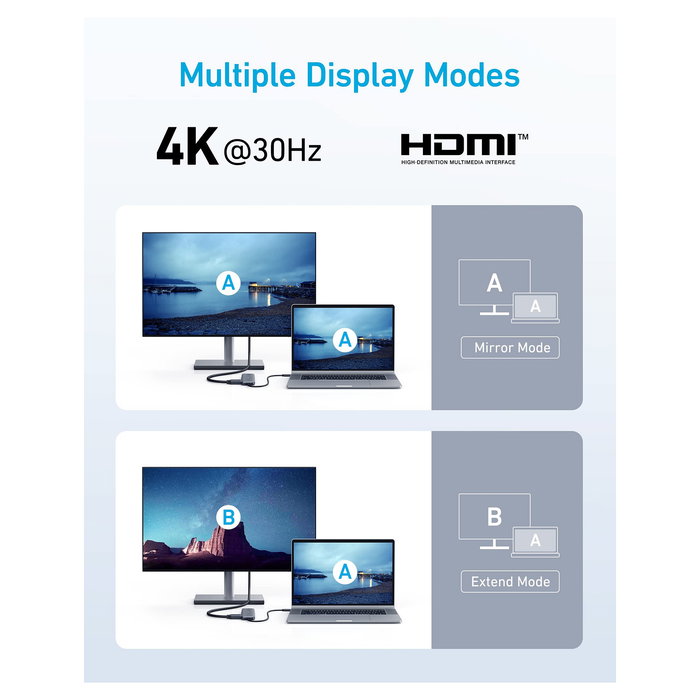 Anker 332 Hub USB-C 5 en 1 con Puerto HDMI 4K a 30Hz, 2 USB-A 3.0, USB-C y Puerto USB-C PD de 100W para Carga Rápida - Negro