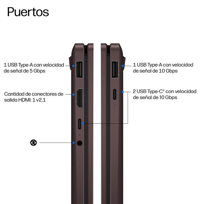 HP OmniBook X Flip 14-kc0004nsx 2 en 1, AMD Ryzen AI 7 450, 32 GB RAM, 1 TB SSD, 14 pulg OLED HP OmniBook X Flip 14-kc0004nsx 2 en 1, AMD Ryzen AI 7 450, 32 GB RAM, 1 TB SSD, 14 pulg OLED