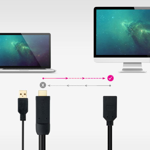 Nanocable Conversor HDMI 2.0 a DisplayPort V1.2 Negro 20 cm