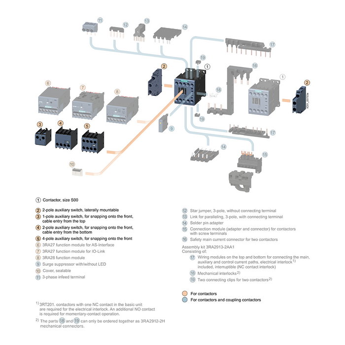 Siemens 3RH29111FA22 Bloque de contactos auxiliares 2S+2S S00/S0 con conexión por tornillo