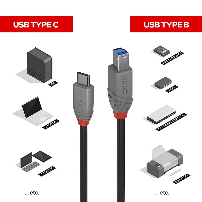 Lindy 36665 Cable USB-C a USB-B 3.2 Gen 1 (5Gbps) Negro 0.5m para Transferencia de Datos de Alta Velocidad