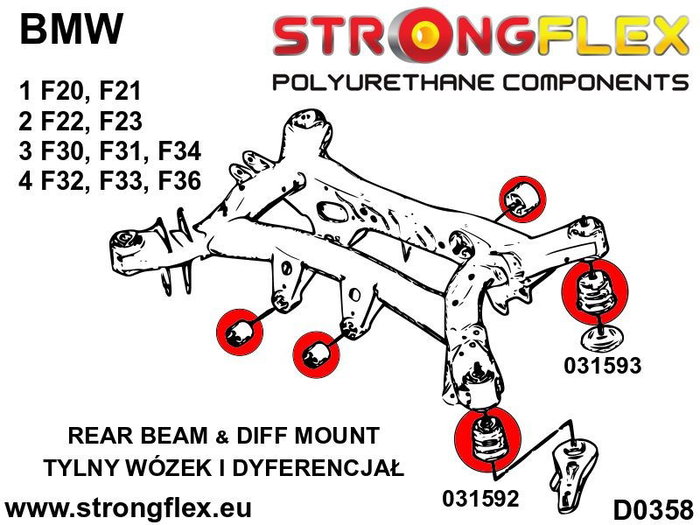 StrongFlex Silentblock Trasero de Subchasis 031593B