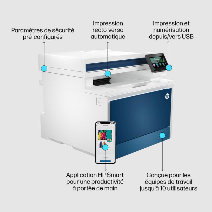 HP Color LaserJet Pro MFP 4302fdn Impresora Multifunción Láser a Color de Alta Velocidad HP Color LaserJet Pro MFP 4302fdn Impresora Multifunción Láser a Color de Alta Velocidad
