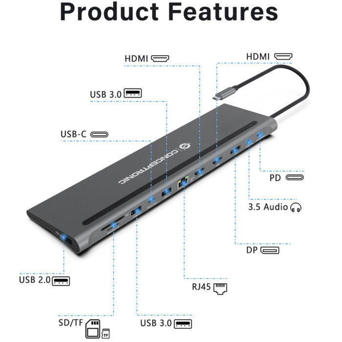 Conceptronic DONN17G Estación de acoplamiento 12 en 1 USB-C Gris Conceptronic DONN17G Estación de acoplamiento 12 en 1 USB-C Gris