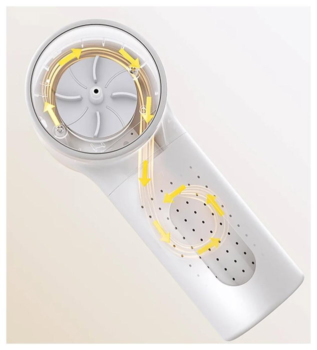 Xiaomi Mijia Lint Remover 2