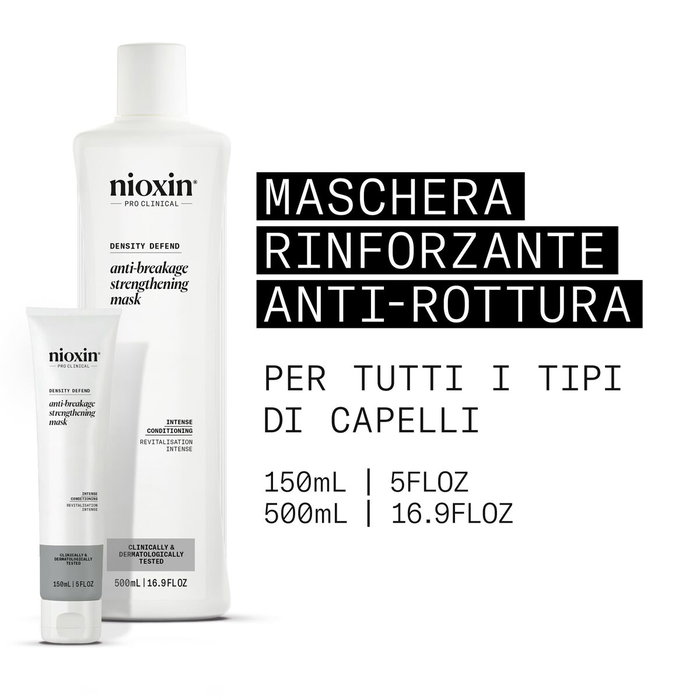 Mascarilla Capilar Nioxin 500 ml