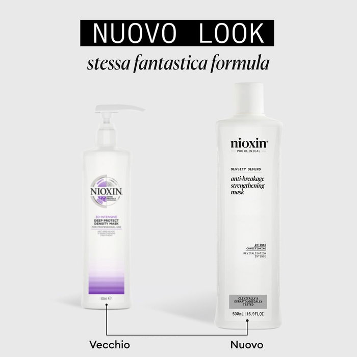 Mascarilla Capilar Nioxin 500 ml