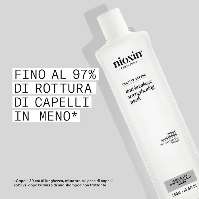 Mascarilla Capilar Nioxin 500 ml