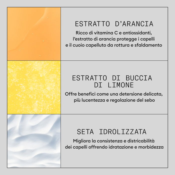 Mascarilla Capilar Nioxin 500 ml