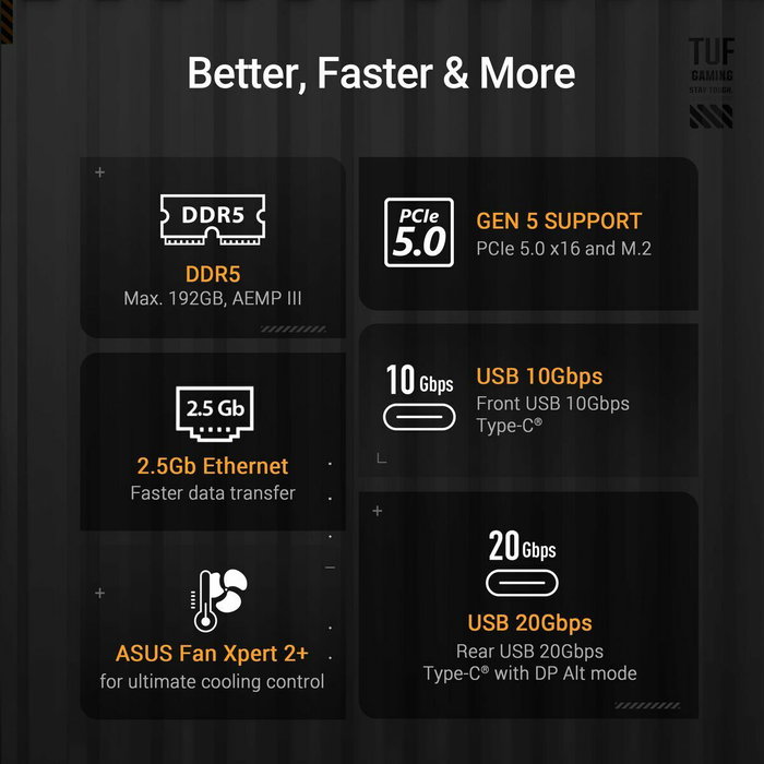 Asus TUF GAMING B860M-PLUS Micro ATX Intel B860 DDR5