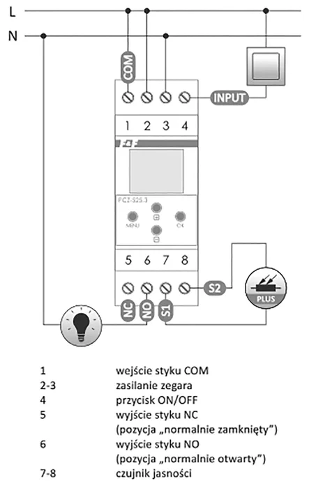F&F Programador de tiempo SPDT 24÷264VAC/VDC F&F Programador de tiempo SPDT 24÷264VAC/VDC