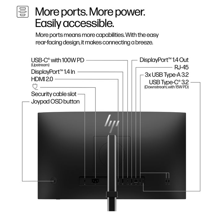 HP 524pu 23,8" FHD 1920x1080 IPS 100Hz 5ms USB-C HDMI DisplayPort VESA Monitor Negro/Plata