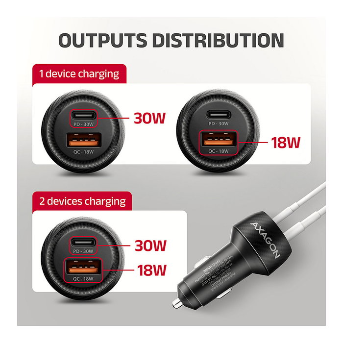 Axagon PWC-PQ48 Cargador de coche con USB-C Power Delivery 3 y USB-A Quick Charge 4+, negro Axagon PWC-PQ48 Cargador de coche con USB-C Power Delivery 3 y USB-A Quick Charge 4+, negro