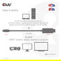 Club 3D CAC-1187 Cable Mini DisplayPort 1.4 a HDMI 2.1 1.8m 8K60Hz St/St