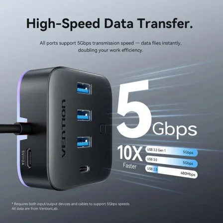 Vention Hub USB 3.0 CHZBC con 3 Puertos USB-A, 1 USB-C y 1 USB-C PD