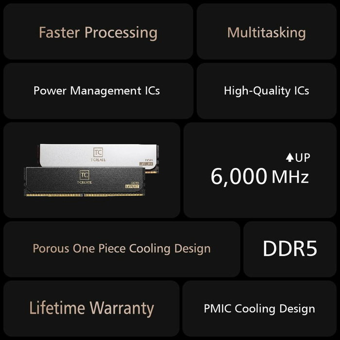 Team Group T-CREATE EXPERT CTCWD532G6000HC30DC01 32 GB (2x16 GB) DDR5 6000 MHz DIMM Team Group T-CREATE EXPERT CTCWD532G6000HC30DC01 32 GB (2x16 GB) DDR5 6000 MHz DIMM