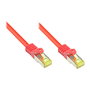 GoodConnections Cable de Red RJ45 Cat.7 S/FTP 600 MHz, Blindado, Halogen Free, Contactos Bañados en Oro, Color Rojo, 3 Metros