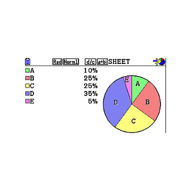 Casio FX-CG50 Calculadora Gráfica con Pantalla a Color, 15 Dígitos, LCD 216x384 Píxeles, Memoria Flash 16 MB, USB, Negra