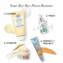 It Cosmetics BYE BYE PORES Sérum con Ácido Glicólico para Poros y Acné 30 ml