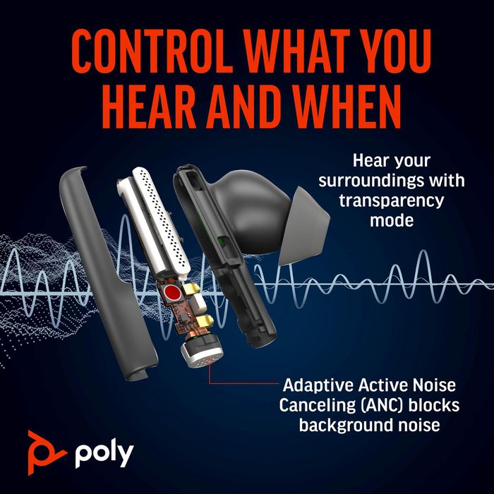 Poly Voyager Free 60+ UC Auriculares Inalámbricos Carbon Black con Estuche de Carga Táctil y Adaptador USB-C BT700